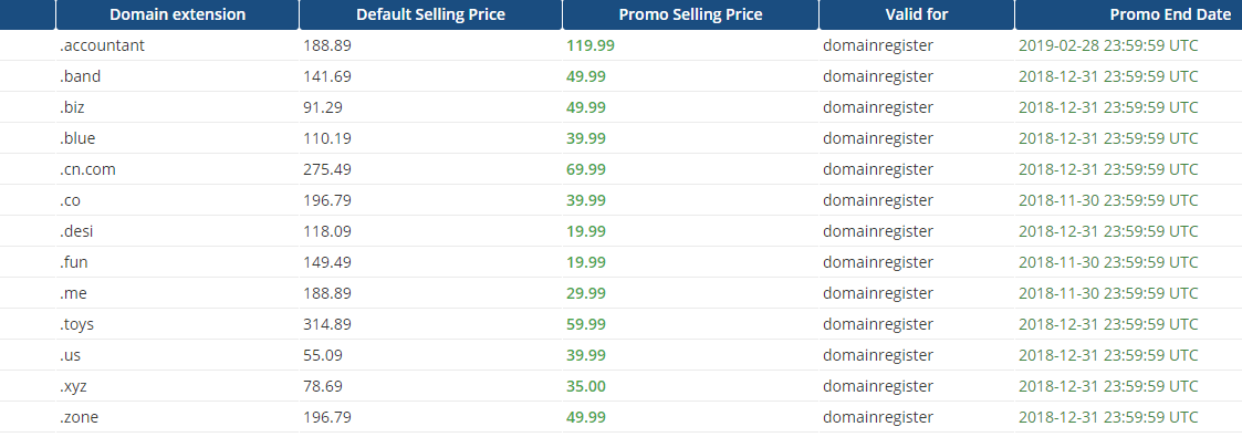 好域名不多了，有喜欢的抓紧时间注册-国外主机测评