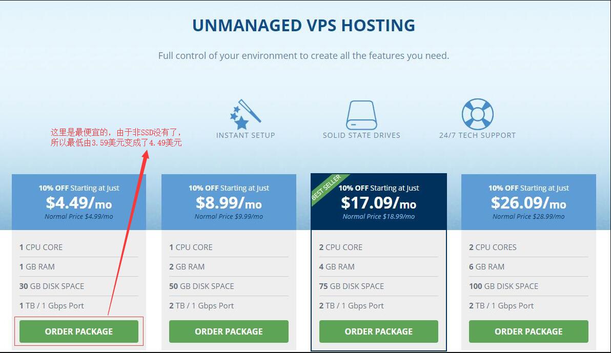 Hostwinds 套餐选择