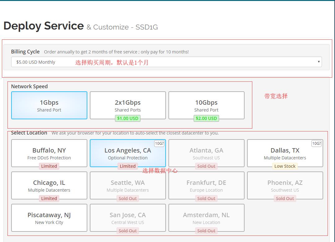 美国VPS VirMach 套餐配置选择