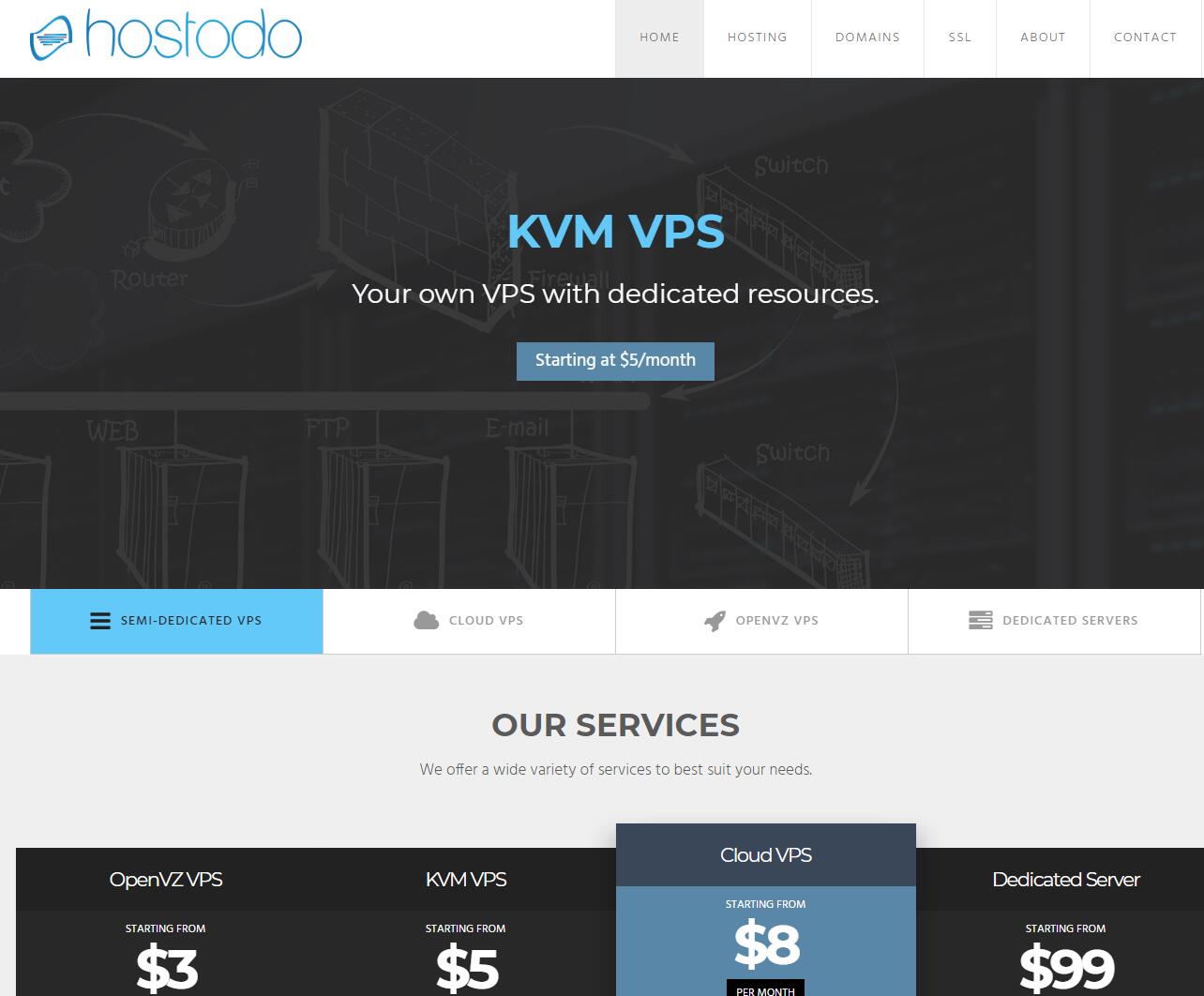 hostodo：拉斯维加斯KVM系列VPS，$20/1g内存/30g硬盘/1.5T流量-国外主机测评