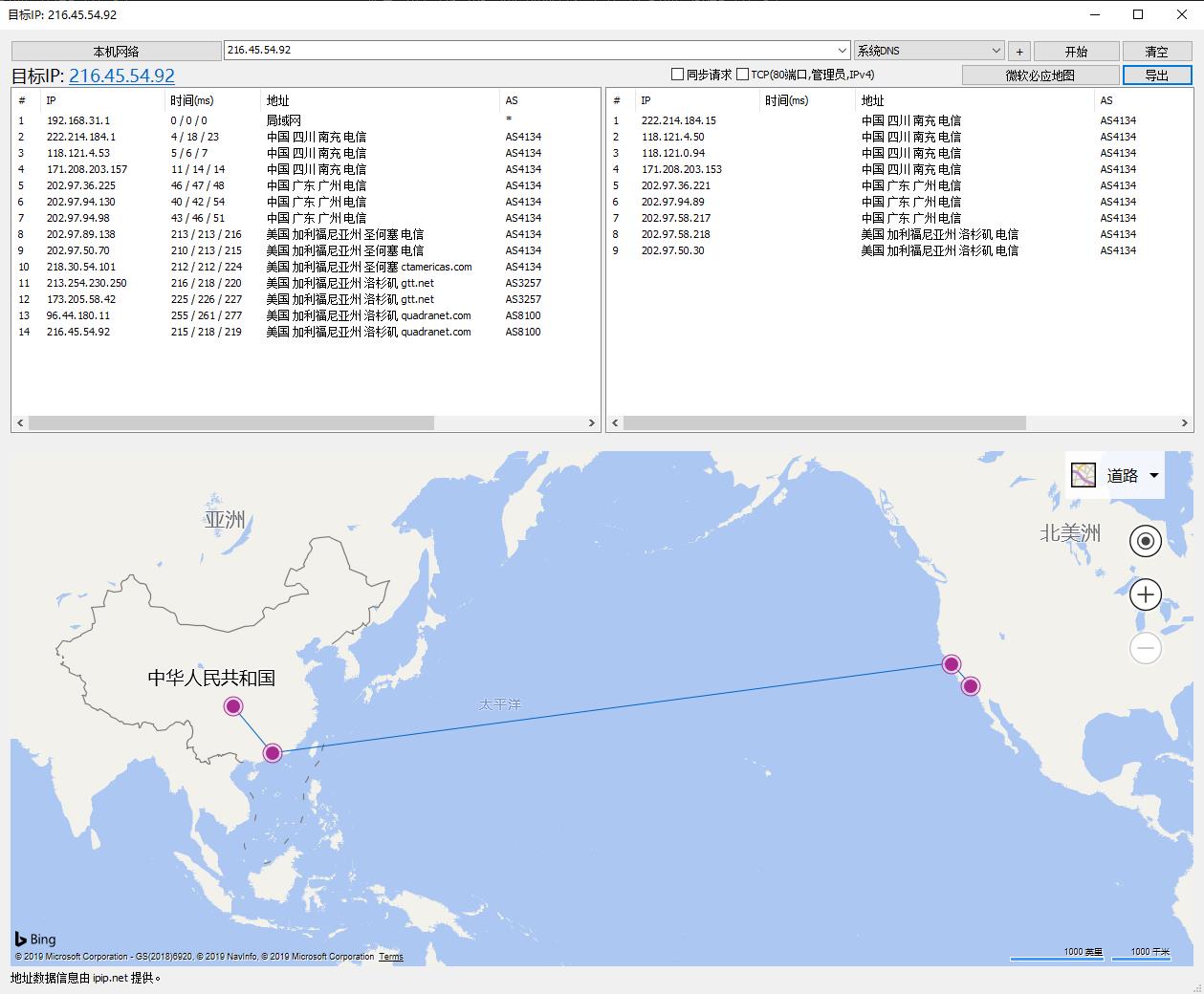 ioZoom洛杉矶VPS快速测评：延迟低速度稳，更适合搭建网站，洛杉矶QN机房，支持支付宝-国外主机测评