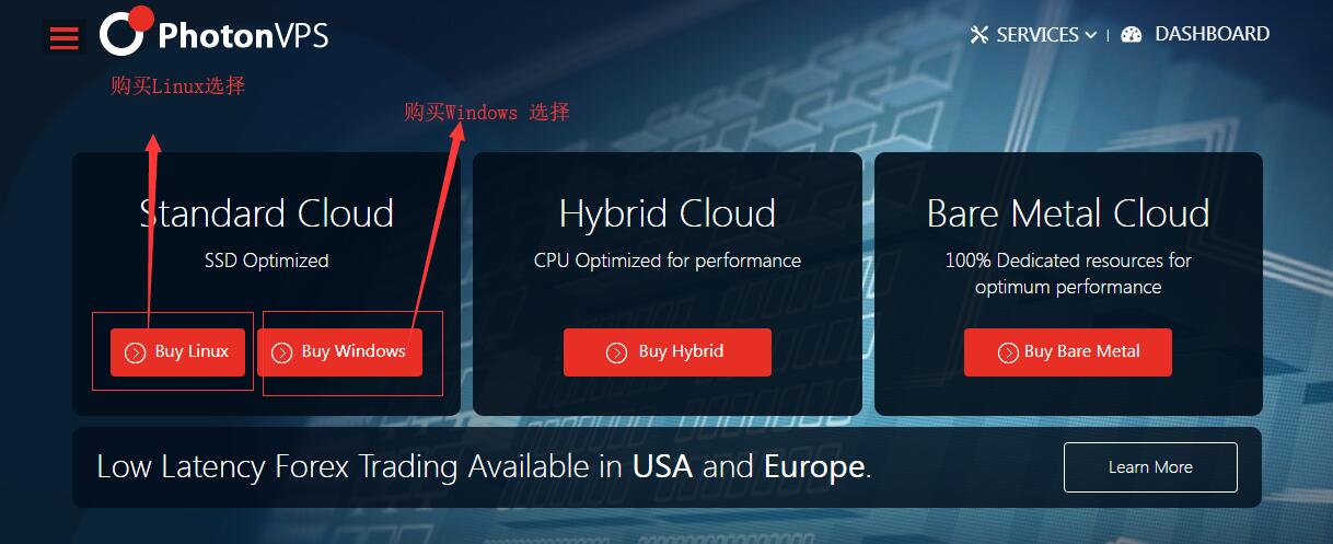 台湾VPS PhotonVPS 购买首页