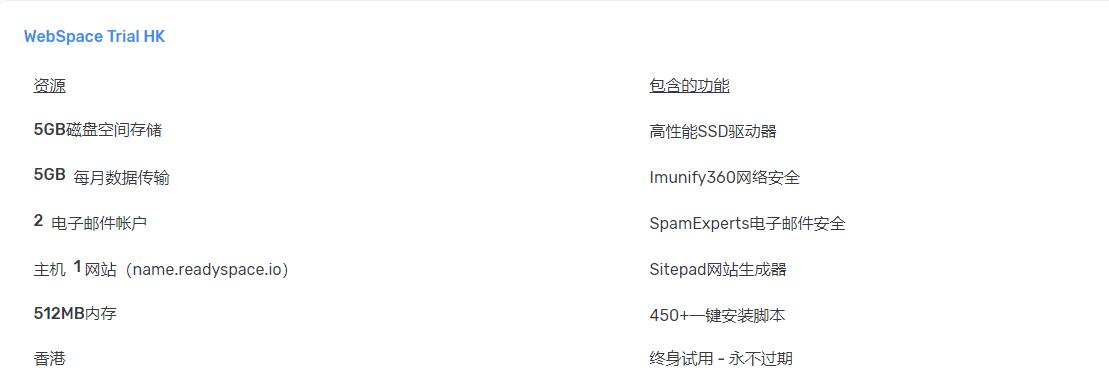 ReadySpace免费撸5G香港空间开通流程-国外主机测评