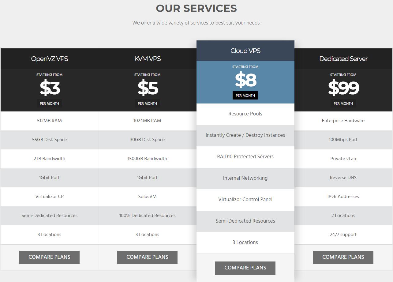 #低价#hostodo：美国VPS OpenVZ低至10美元/年 KVM系列10美元/半年，支持“支付宝”-国外主机测评