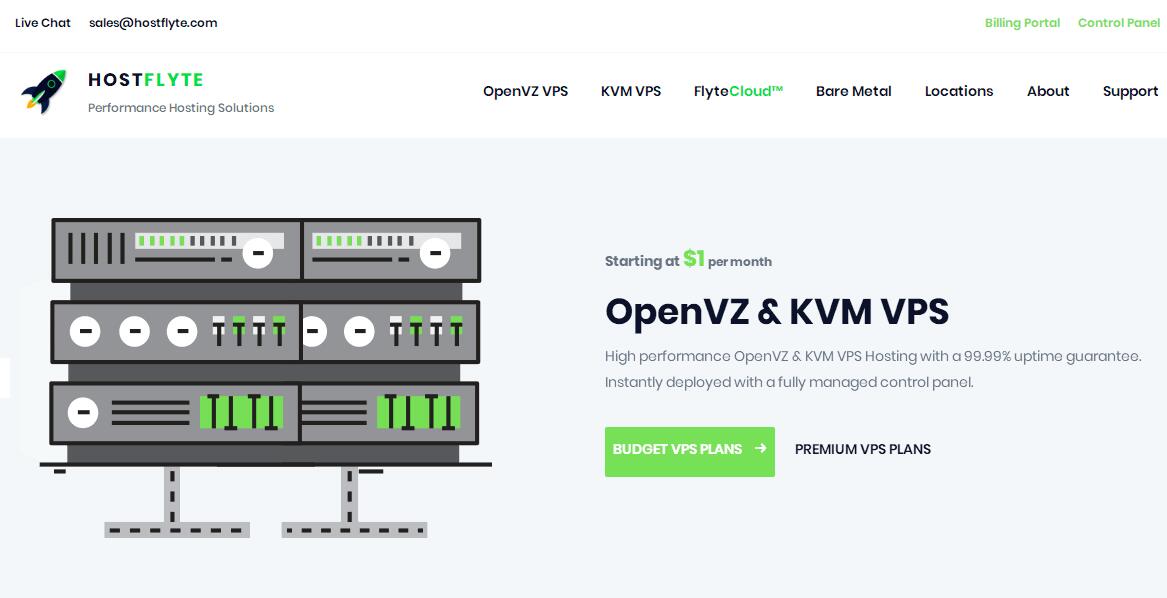 hostflyte：8折优惠码送上，cn2 vps半年仅需$8.98；还有常规4G内存VPS仅需$8.8/年-国外主机测评