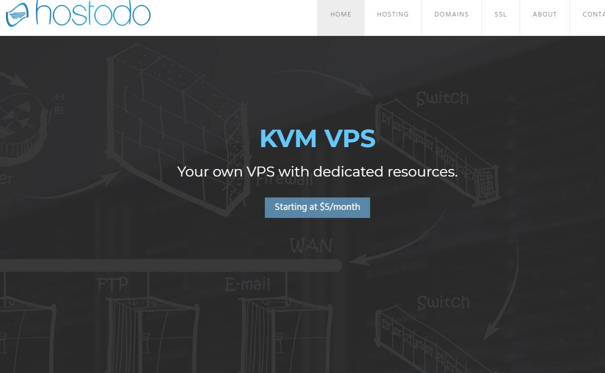 #优惠#hostodo折扣后$40/年，建站VPS，拉斯维加斯，KVM/2G内存/2核/50g硬盘/2T流量-国外主机测评