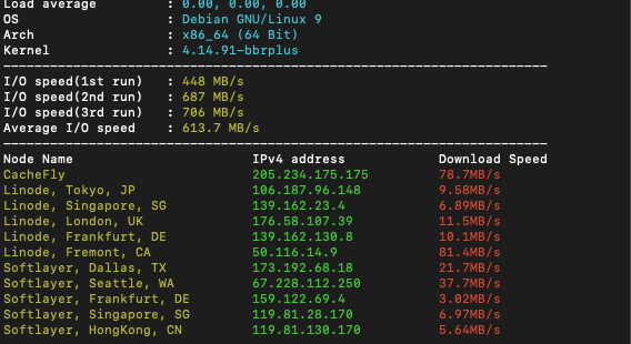 搬瓦工CN2 GIA网络线路测评与主机性能测试-国外主机测评