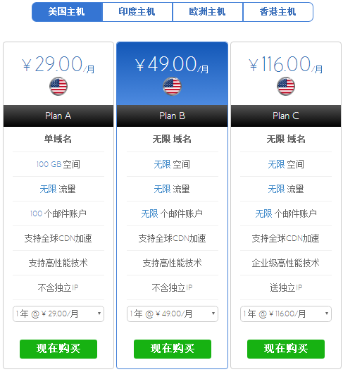 bluehost选择方案