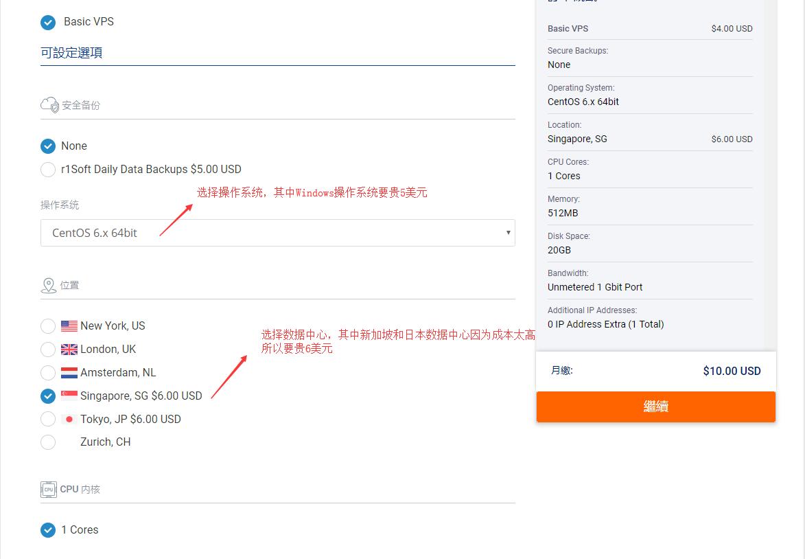 OneVPS新手购买教程-操作系统、数据中心选择