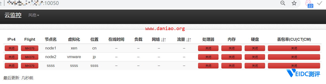 安装一个酷炫的云探针/云监控/服务器云监控/多服务器探针ServerStatus的图文教程-国外主机测评