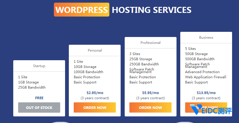 美国Krypt iON WordPress主机方案介绍-国外主机测评