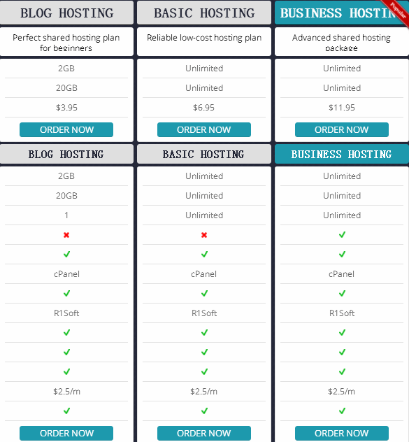 美国主机HostEase通过优惠码半价优惠支付宝购买的方法教程-国外主机测评