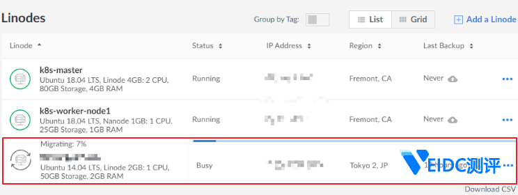 Linode数据机房切换