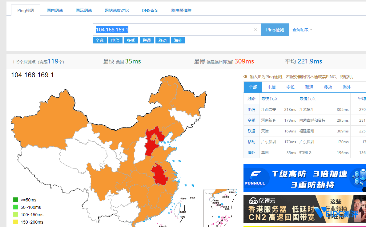 hostwinds购买后IP国内无法使用怎么办？IP被Q怎么办？速度慢怎么办？-国外主机测评