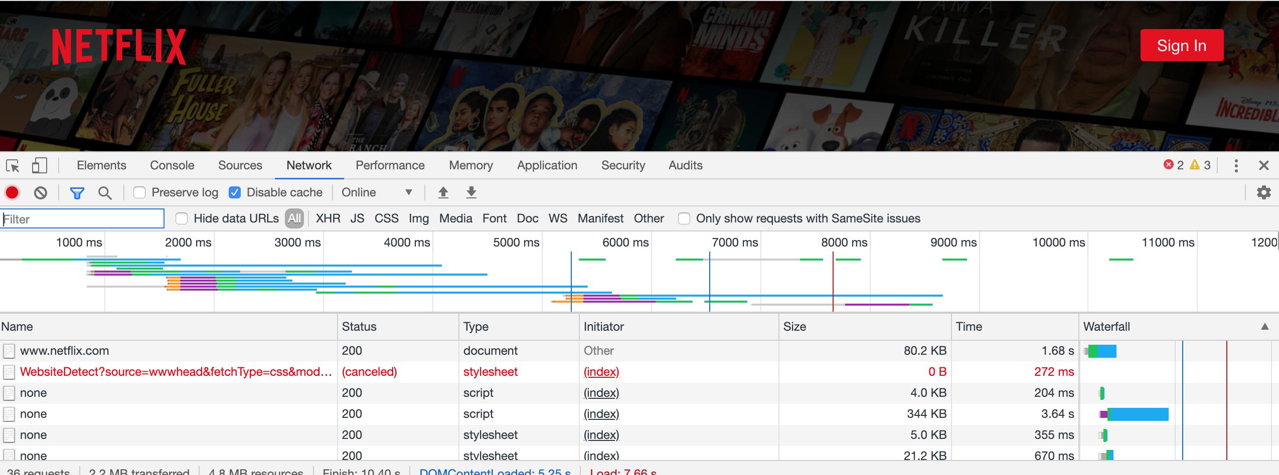 #上新#XXMHOST - 美国洛杉矶安畅CN2 1核 1G内存 15G SSD 100M带宽 1.5T流量 月付57元起 附测试数据 CN2 VPS 第6张