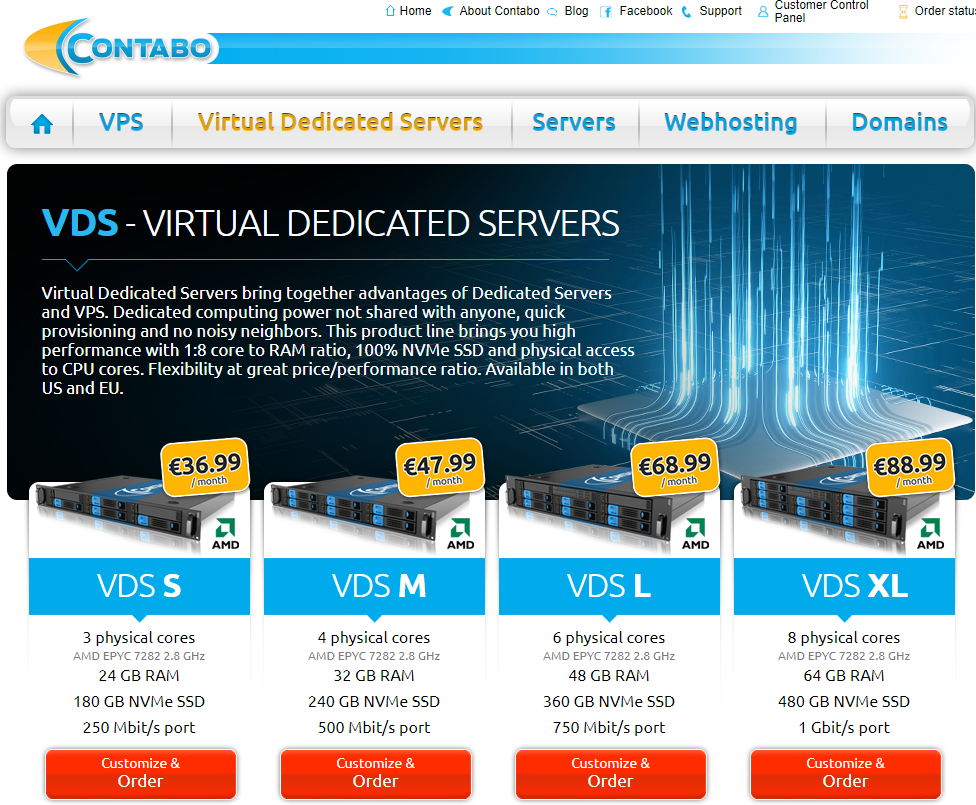 #推荐# contabo：全新VDS系列，独享资源，€36.99/月，24G内存/3核/180gNVMe/250M带宽（不限流量）-国外主机测评