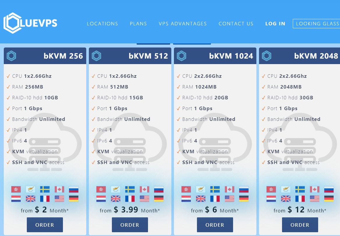 BlueVPS：香港256MB内存/10GB空间/不限流量/100Mbps端口/月付6USD起-国外主机测评