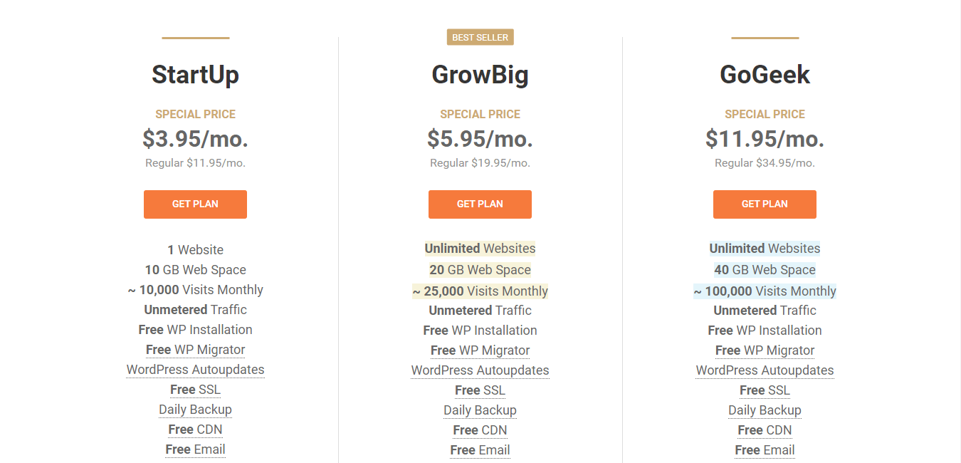 siteground套餐选择