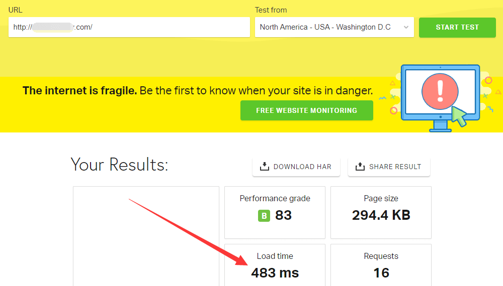 siteground pindom测速