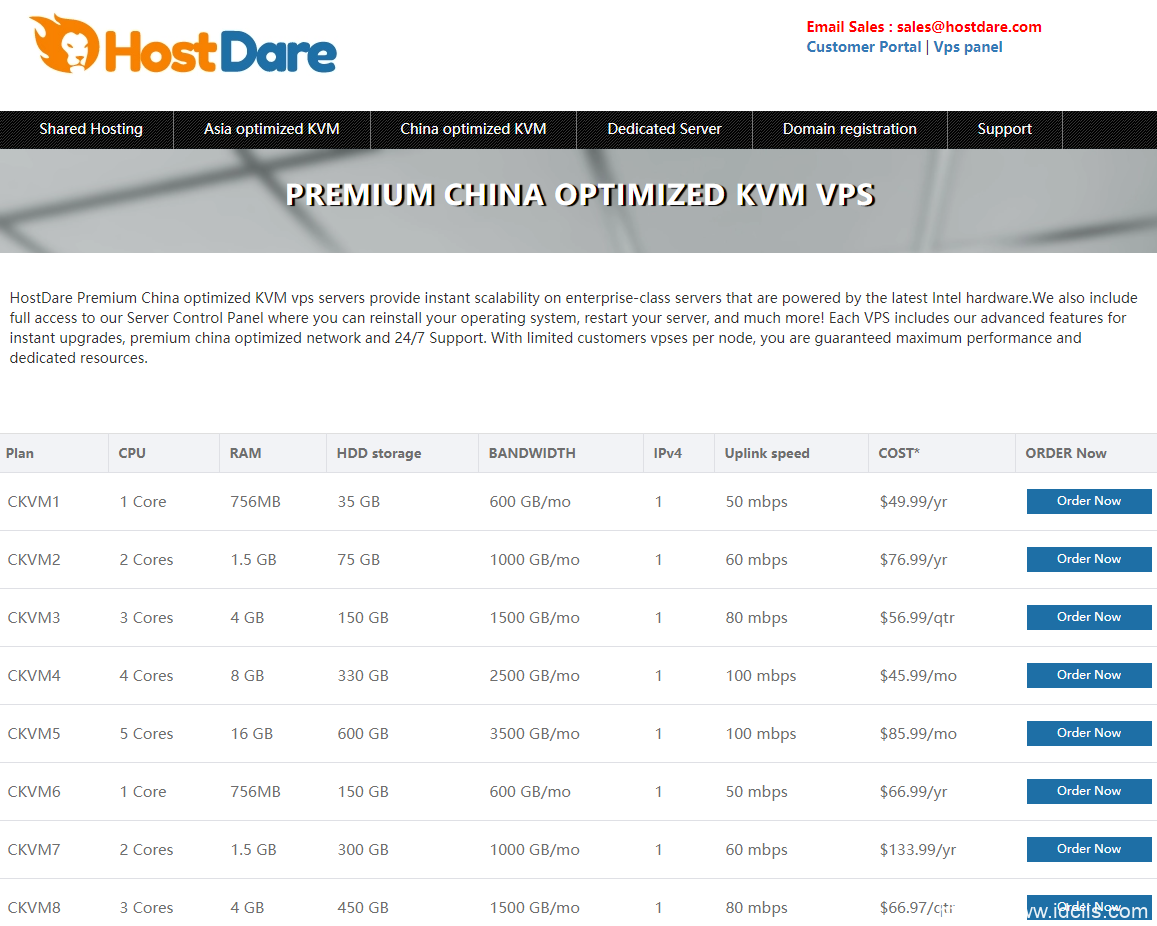 HostDare：洛杉矶Cera机房CN2 GIA有货，美国CN2 GIA线路直连，$49.99/年-国外主机测评