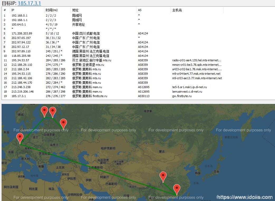 firstbyte俄罗斯VPS路由线路图