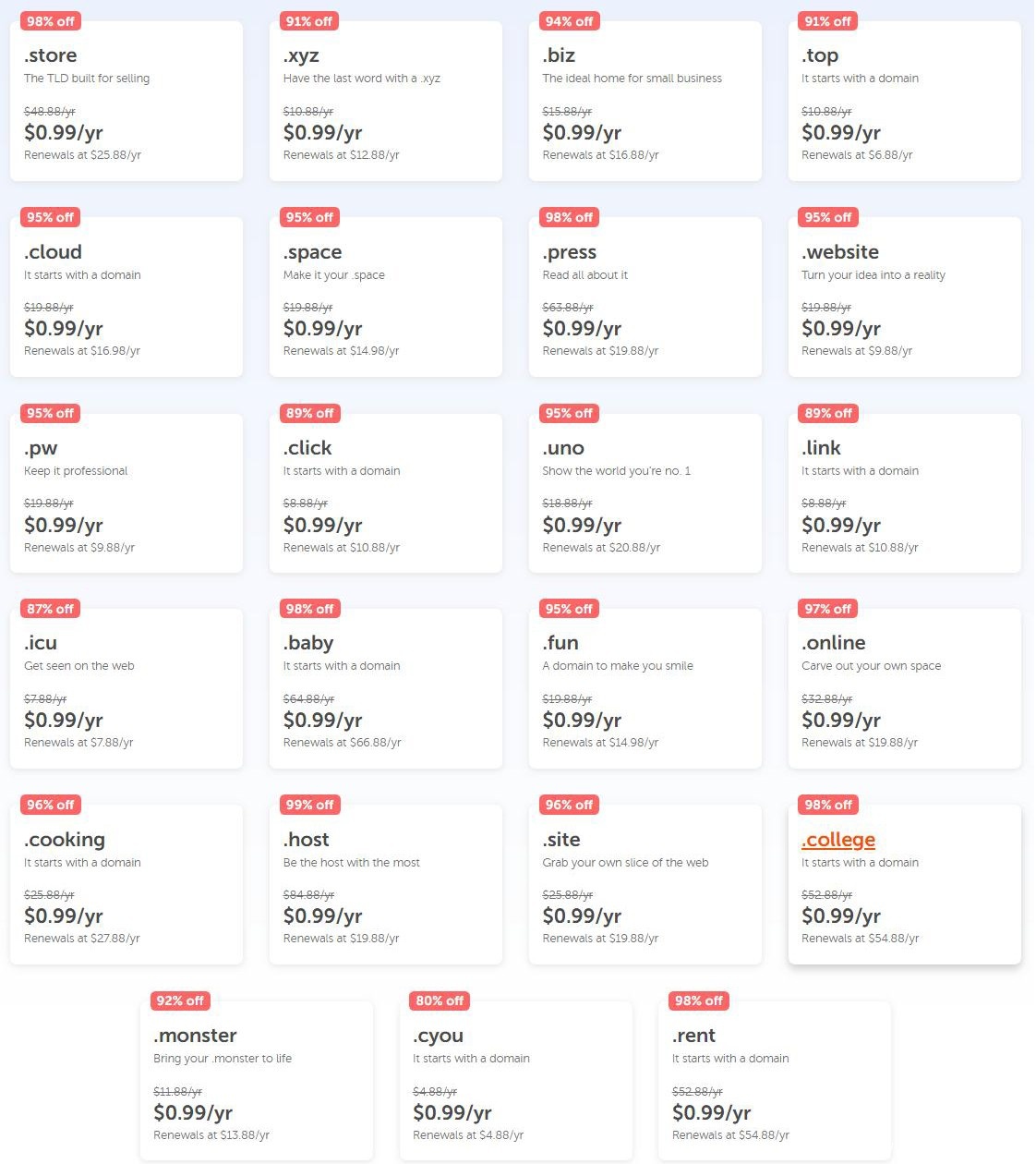 namecheap99美分域名注册