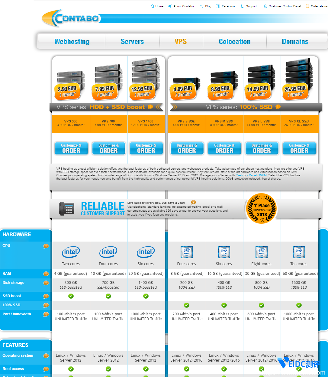 德国主机商家Contabo账号注册以及VPS购买教程/2核4G月付3.99欧-国外主机测评