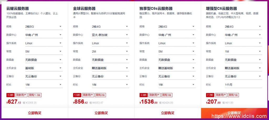 华为云云服务器活动