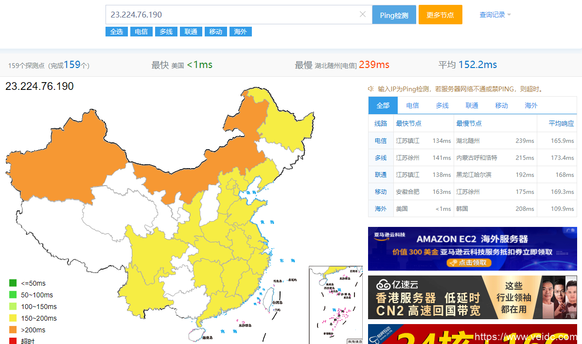 #测评#CloudPowerall：美国洛杉矶ceranetworks联通VIP线路AMD Ryzen高性能VPS年付$24.99起/适合稳定建站-国外主机测评
