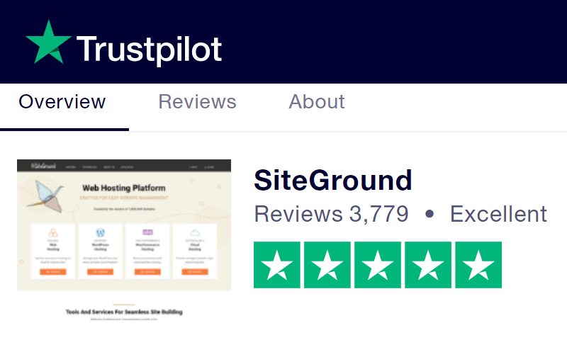 bluehost和SiteGround，谁是国外最佳WordPress外贸主机？-国外主机测评