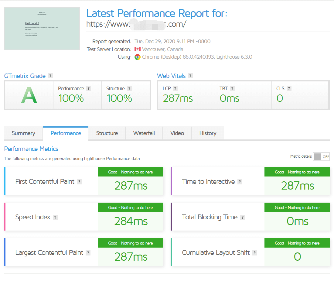 chemicloud wp gtmetrix