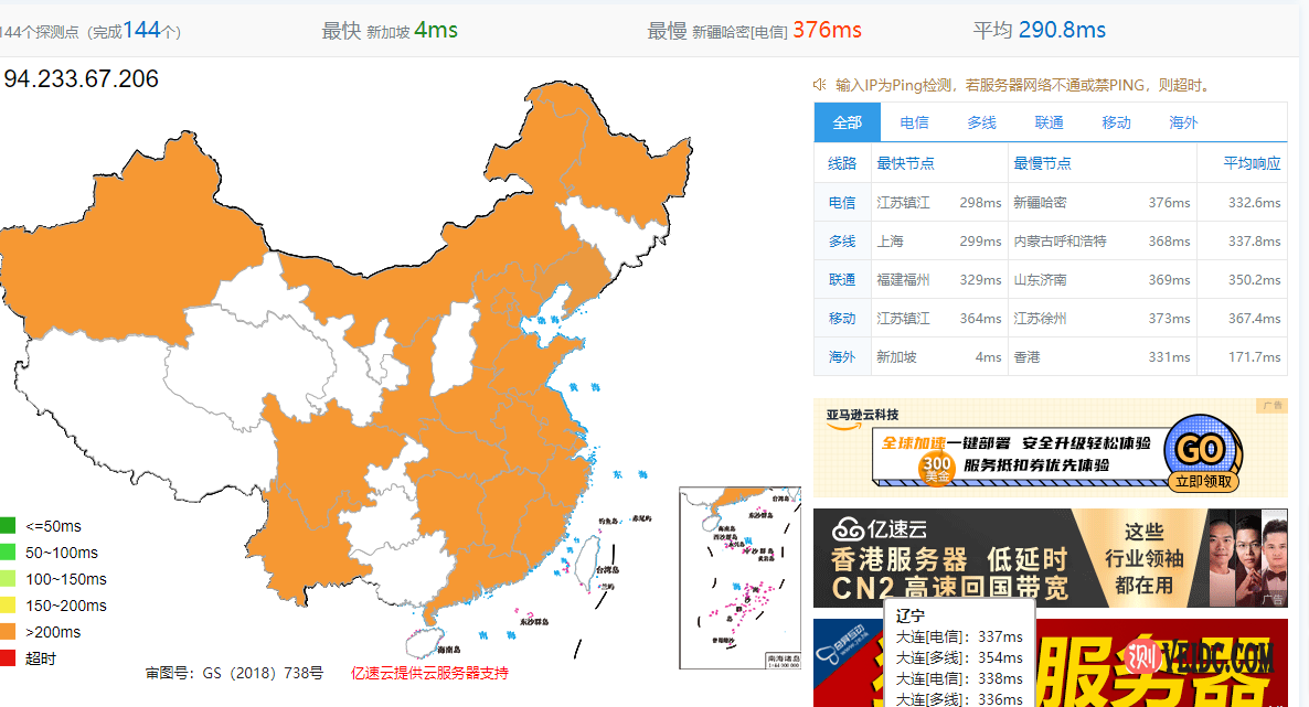 contabo新加坡机房测评，晚高峰丢包感人，三网绕道美国插图2
