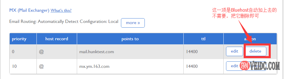 bluehost Wangyi email mx 2