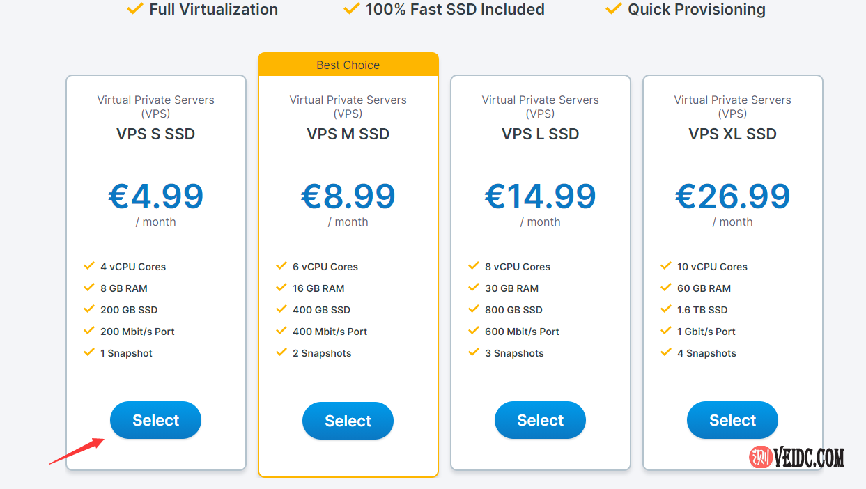 Contabo:新加坡VPS推荐 - 大带宽不限流量/大硬盘高配置VPS/超高性价比 €4.99/月起-国外主机测评