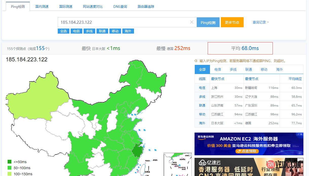 绿云：GreenCloudVPS日本大阪大硬盘VPS年付25美元起-国外主机测评
