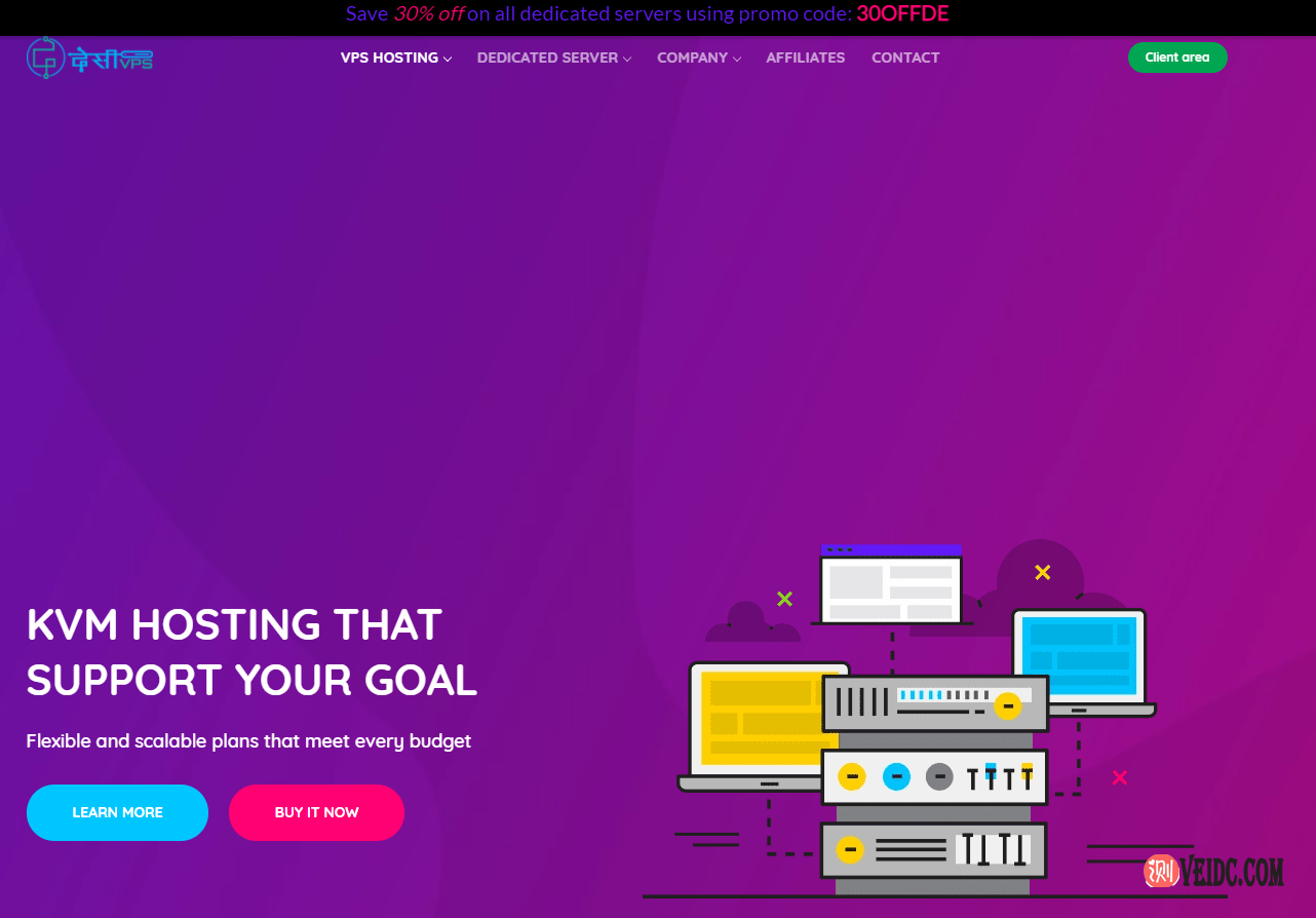 DesiVPS：1核/1.5G/20G SSD/2T流量/年付$20，可选洛杉矶和荷兰，每年可免费换6次IP-国外主机测评