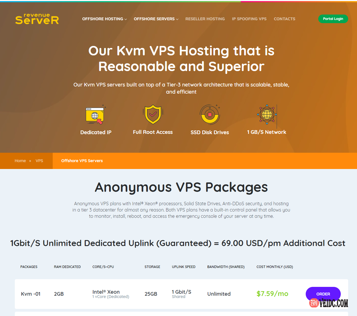 Revenueserver：荷兰离岸vps无视版权，2G内存/1核/25gSSD/1Gbps带宽不限流量，$7.59/月-国外主机测评