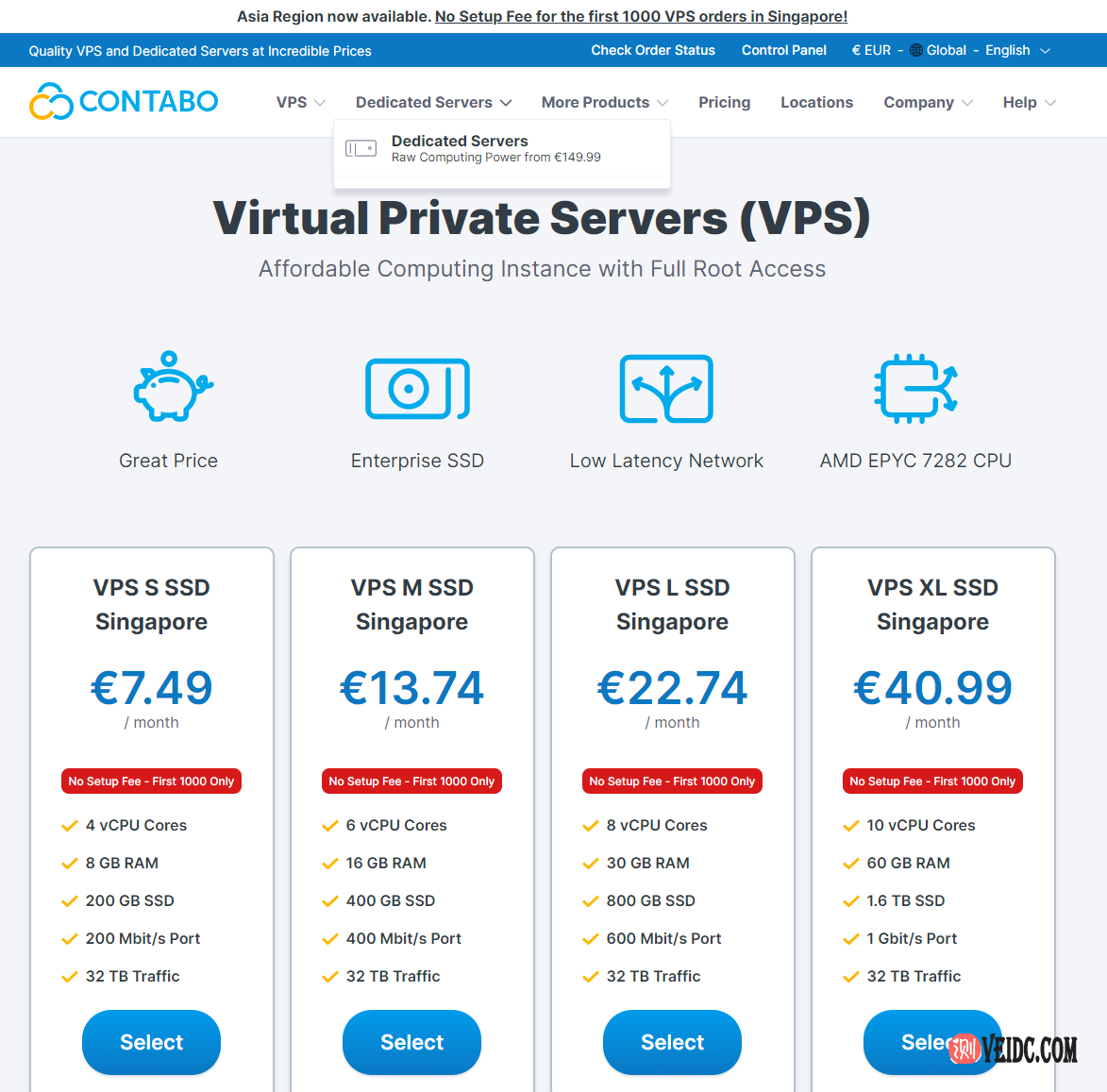 Contabo：新加坡机房测评，晚高峰丢包感人，三网绕道美国-国外主机测评