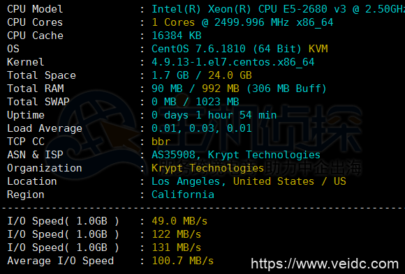 Krypt iON Cloud洛杉矶VPS最新测评