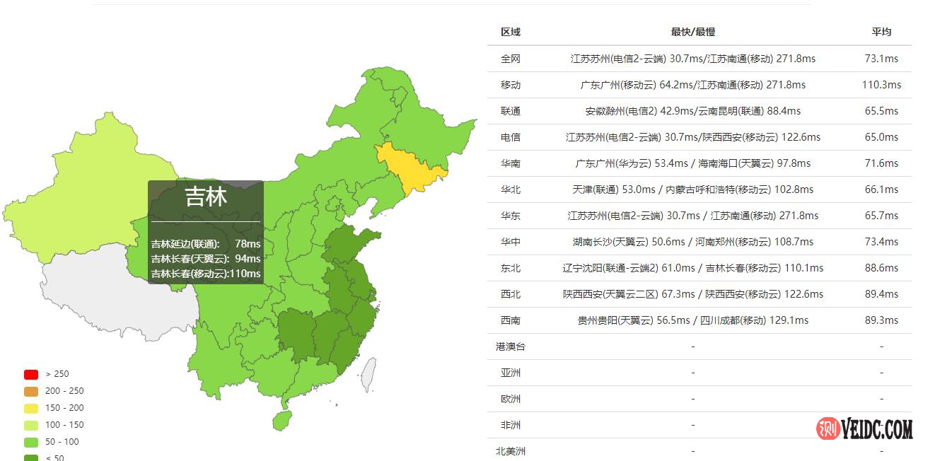 2021搬瓦工日本软银JPOS_1机房测评，CN2扩容后移动/电信/联通线路质量变好插图2