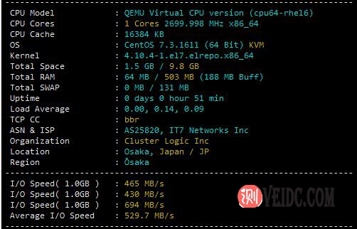 2021搬瓦工日本软银JPOS_1机房测评，CN2扩容后移动/电信/联通线路质量变好插图