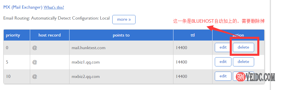bluehost QQ email mx 4