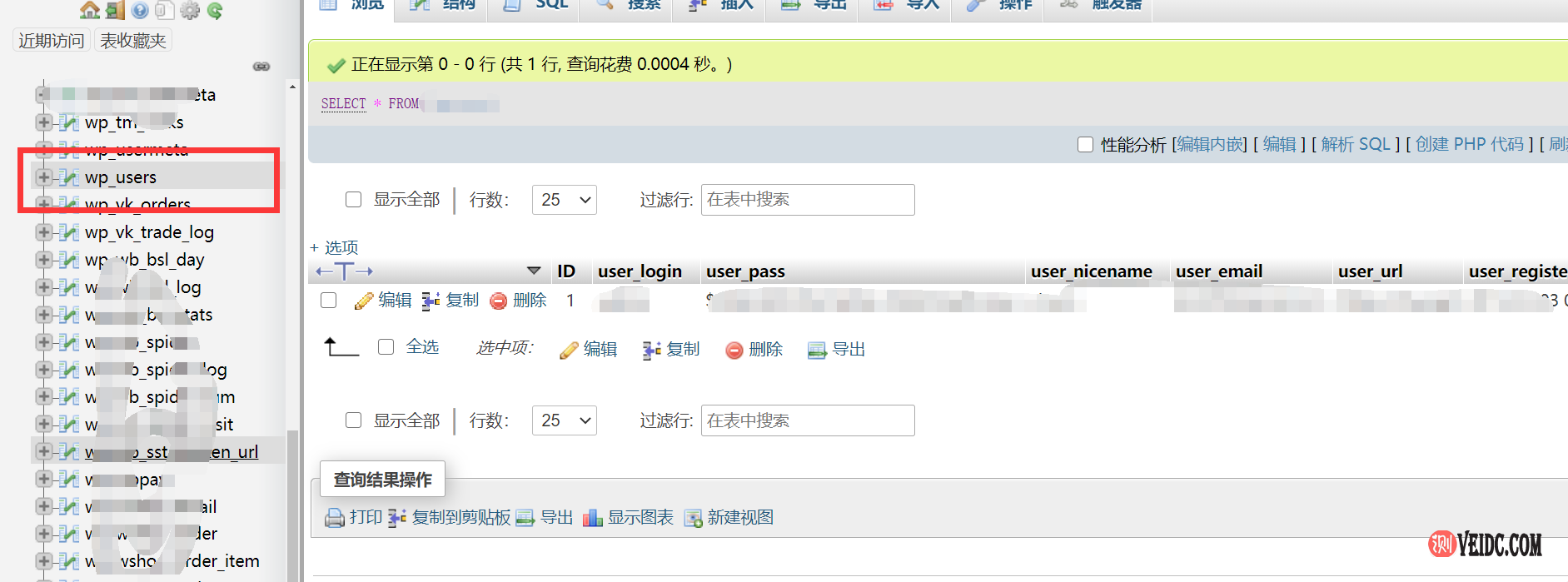 忘记WordPress后台密码怎么办？插图