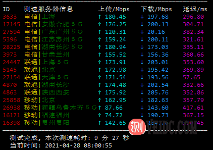 contabo新加坡机房测评，晚高峰丢包感人，三网绕道美国插图1