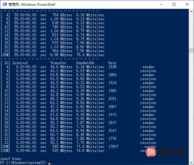 iperf3网络测试工具/可测试VPS服务器本地连接最大速度-国外主机测评