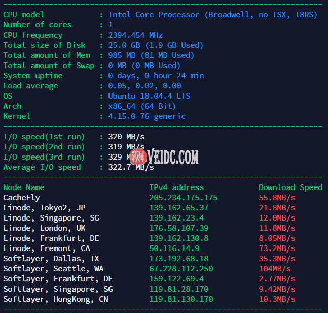 Vultr 西雅图机房怎么样？下载速度、延迟测试、性能测评-国外主机测评