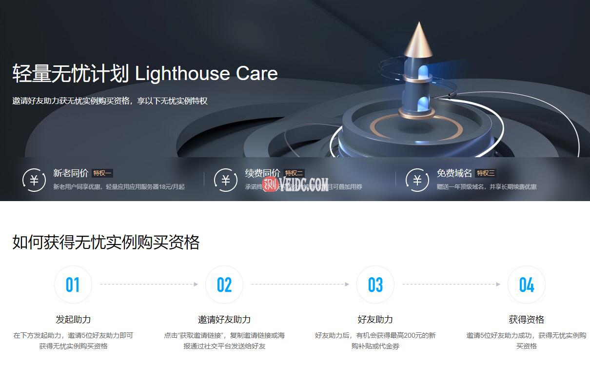 腾讯云：轻量无忧互助，送代金券，获无忧实例购买资格，月付18元起，可选香港、新加坡/送免费域名-国外主机测评