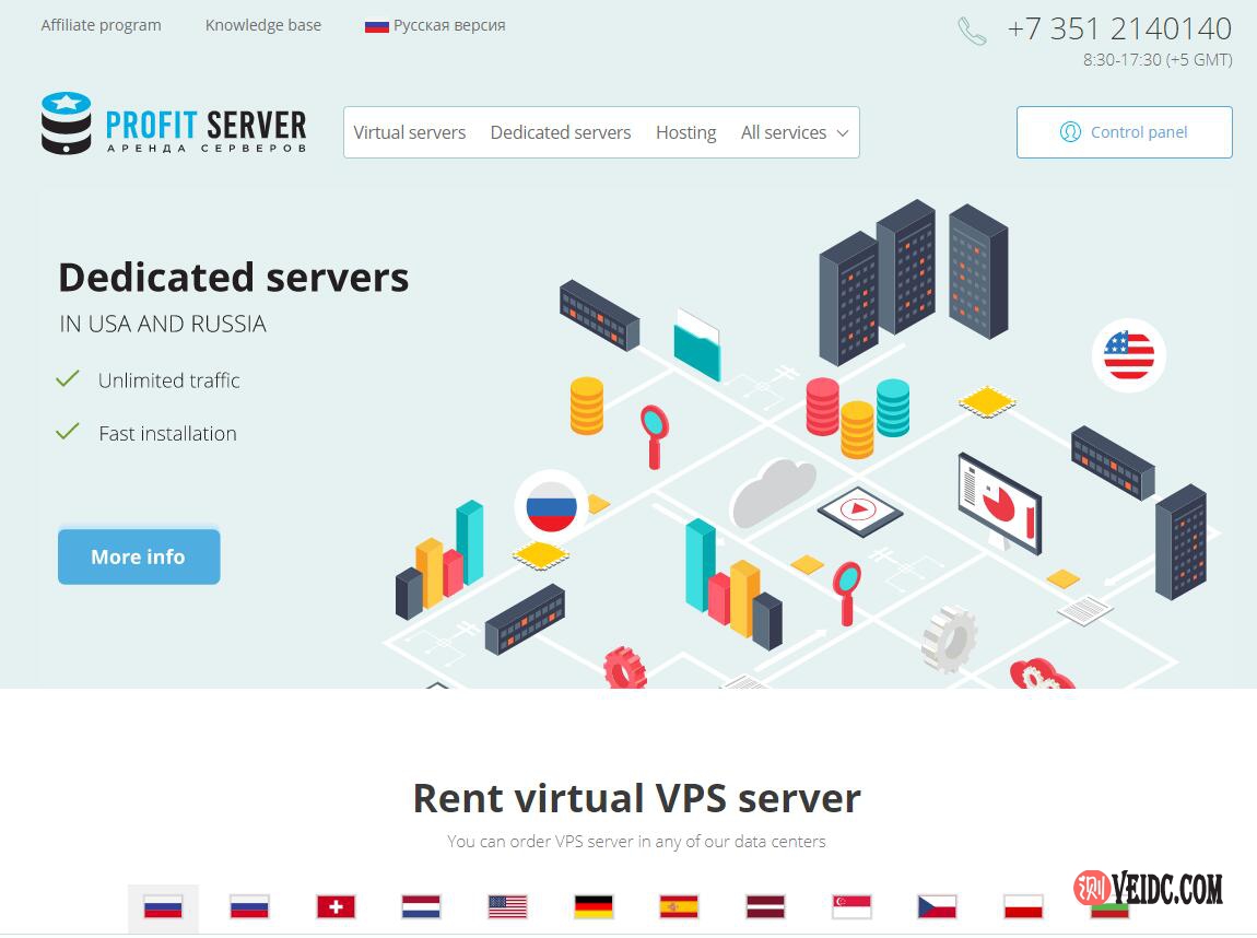 ProfitServer：5折限时促销/可选西班牙vps、荷兰vps、德国vps/不限制流量/支持自定义ISO/$34.56/年-国外主机测评