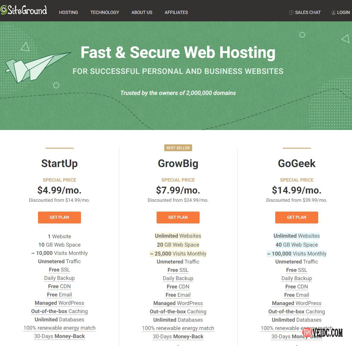 SiteGround夏日促销活动 - wordpress外贸主机最高降幅75%/最低仅需£2.99/月-国外主机测评