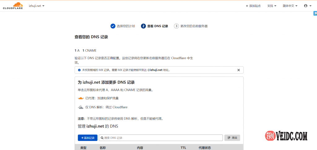 CloudFlare – 国外最强免费CDN 爱主机网详细使用教程插图(6)